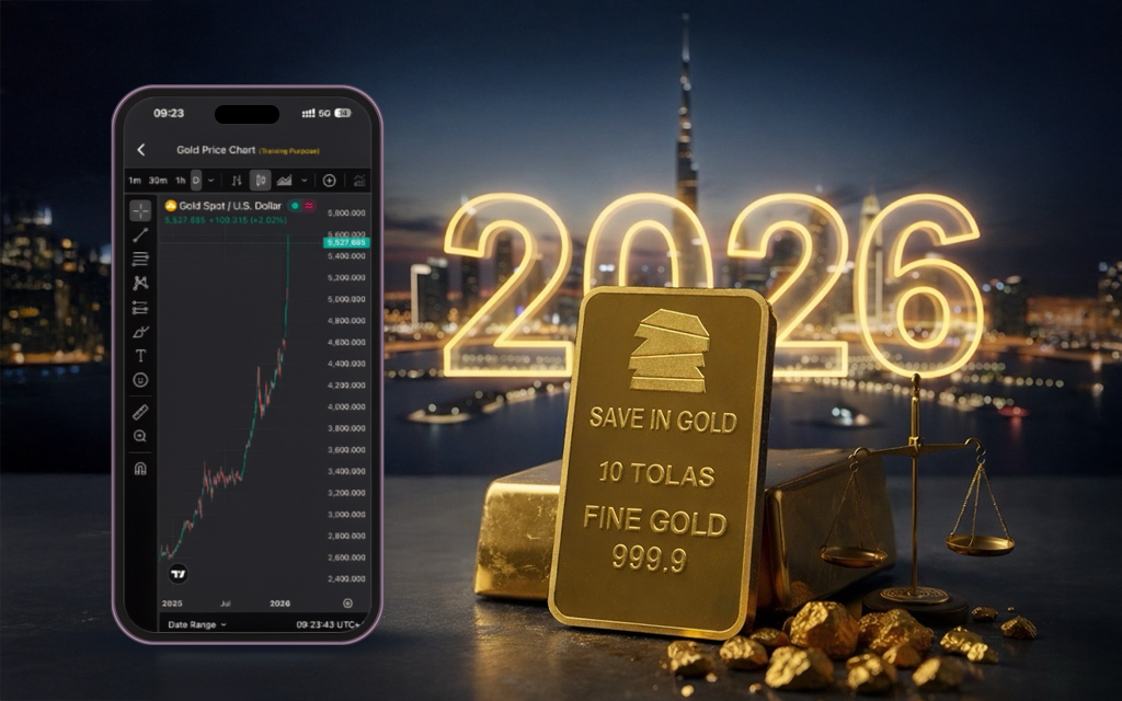 Price of Gold in Dubai Today | 24K Gold Insights 2026